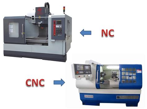 nc machines in hindi